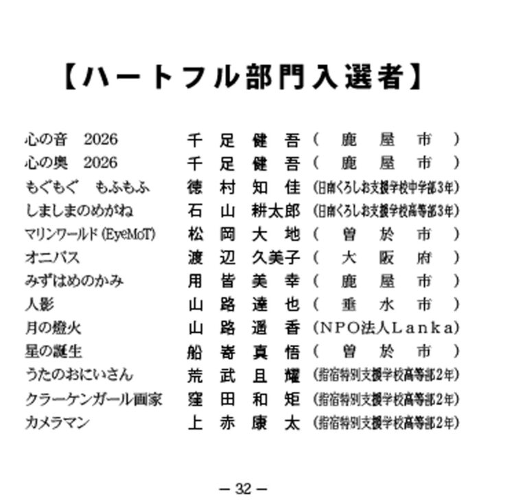 絵画名が入ります