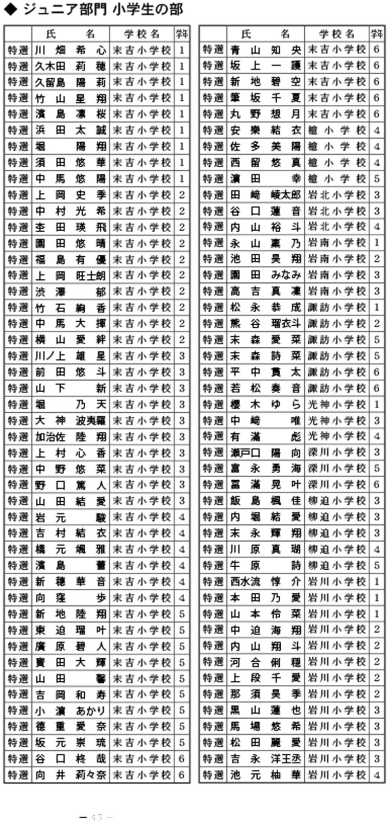 絵画名が入ります