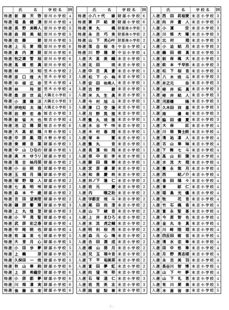 絵画名が入ります