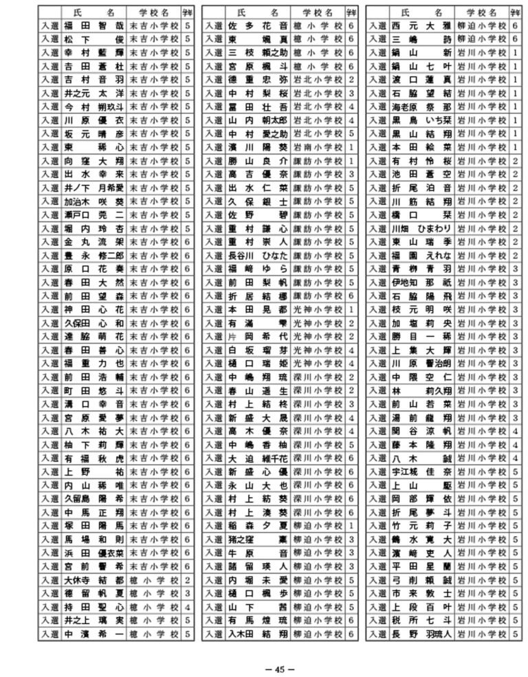 絵画名が入ります